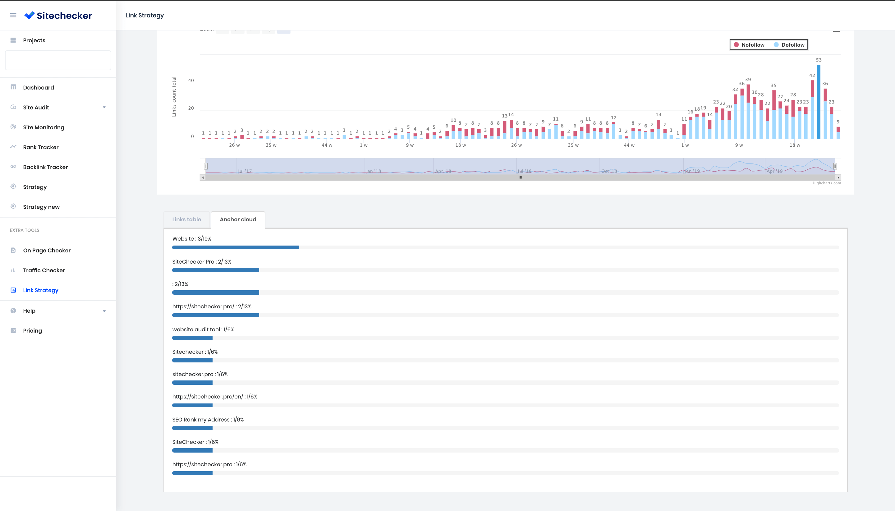 backlink analysis tool free