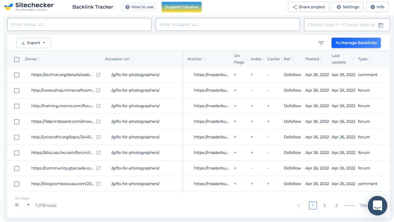 Analysis of indexing status of your links