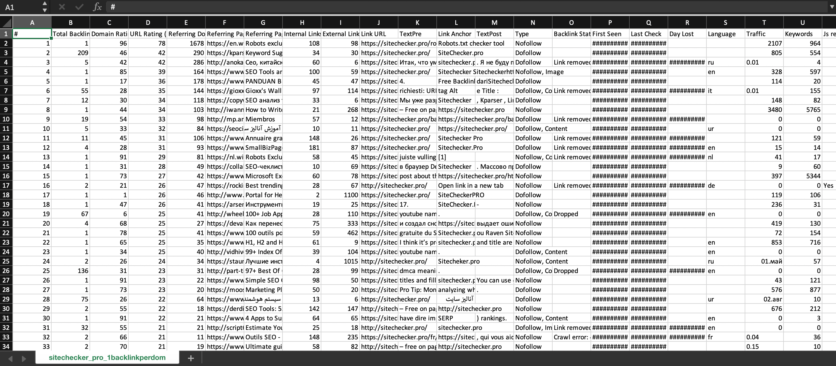 validate backlinks for deeper analysis