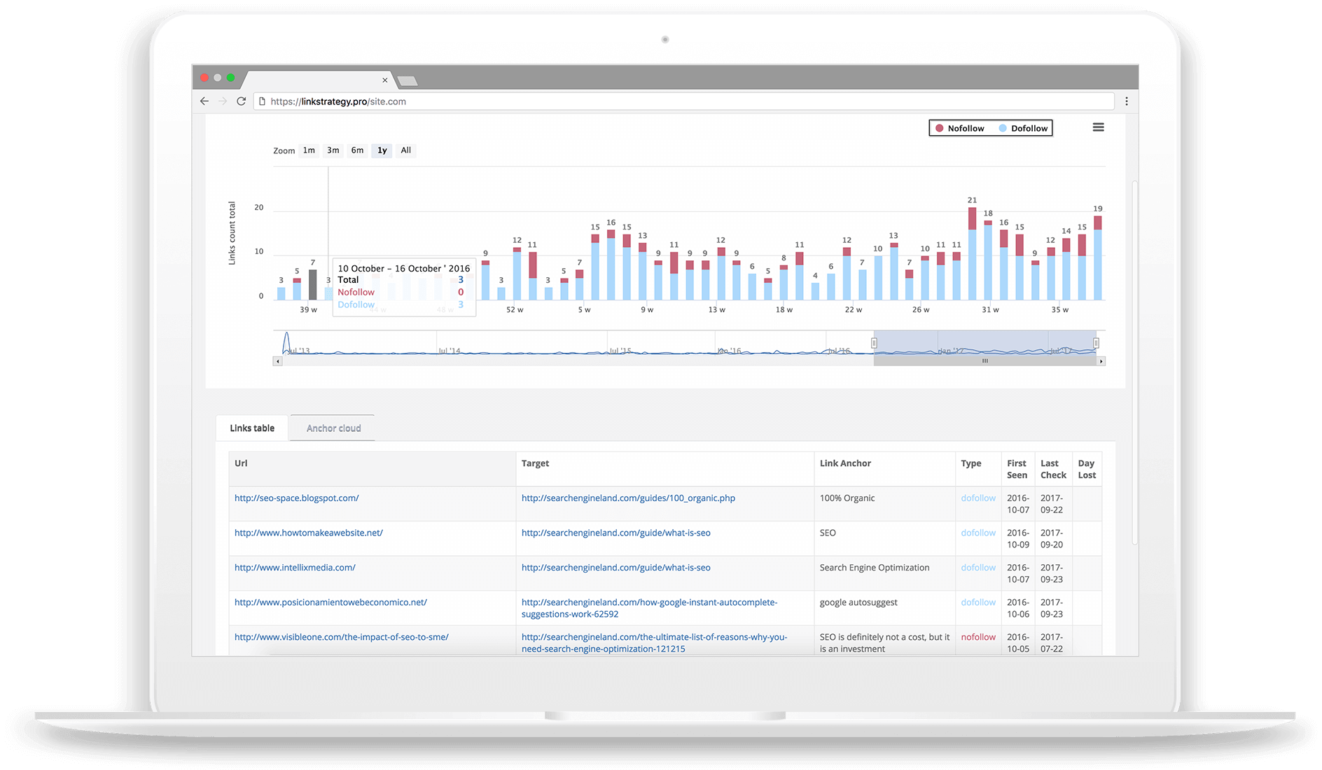 backlink analysis tool free