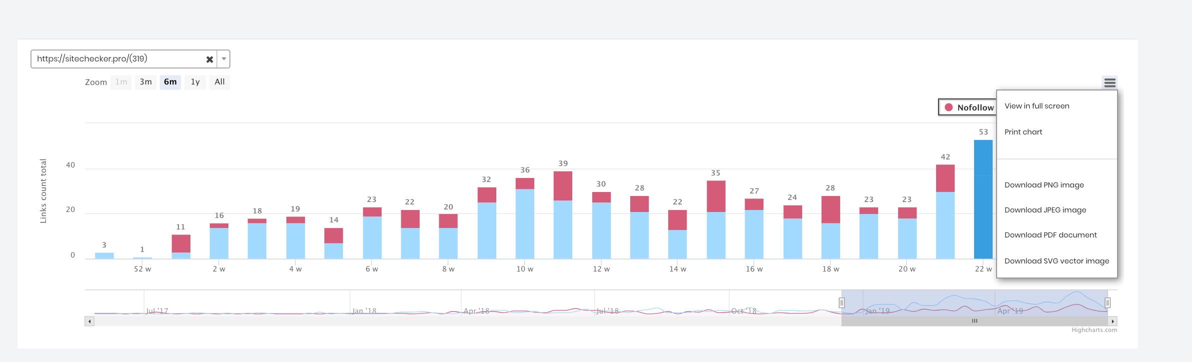 improve linkbuilding strategy