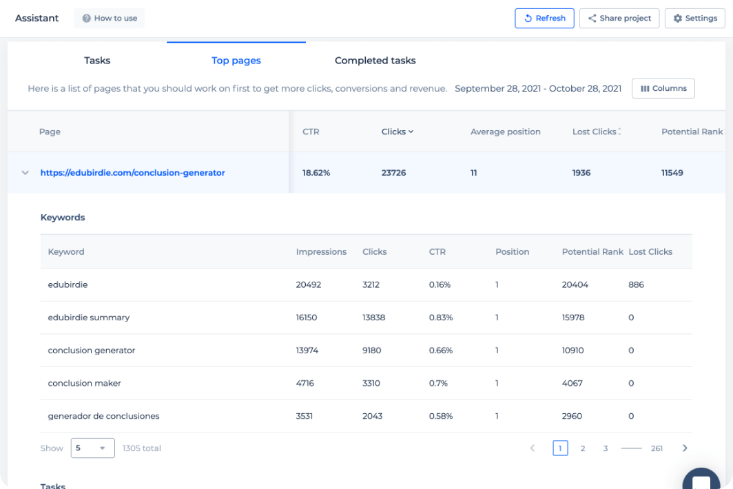 seo check software