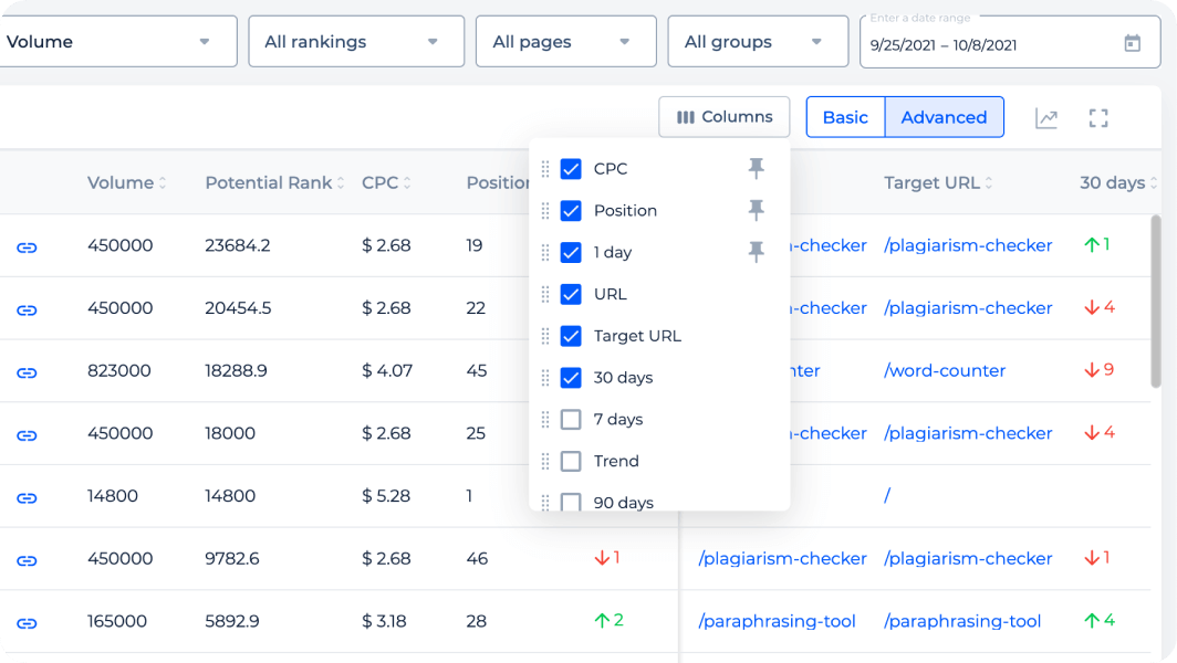 Advanced mode to customize table settings in the rank tracking tool.