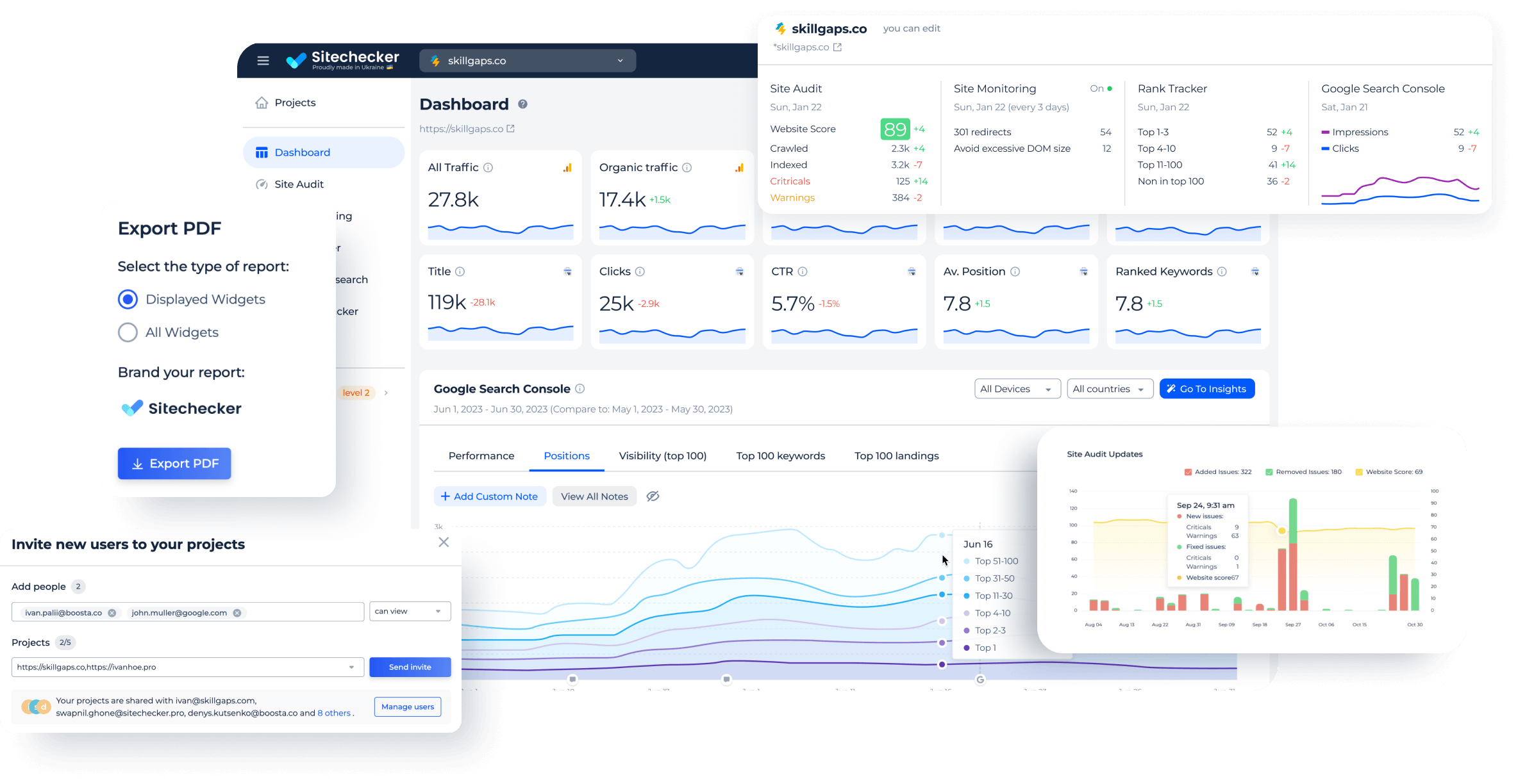 Best AI Tools for E-commerce SEO 5 Best AI Tools for E-commerce SEO