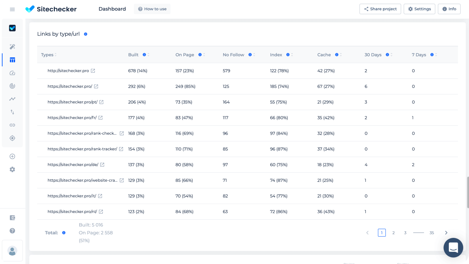 seo monitor software