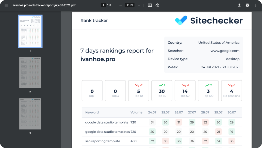 seo backlink monitoring software