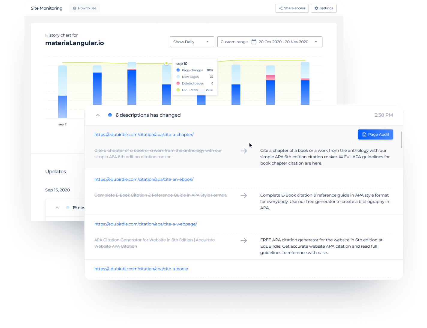 SEO analyse & 24/7 monitoren van wijzigingen aan een website