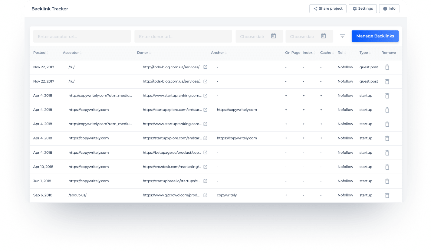 Ferramenta de monitoramento de backlinks de SEO