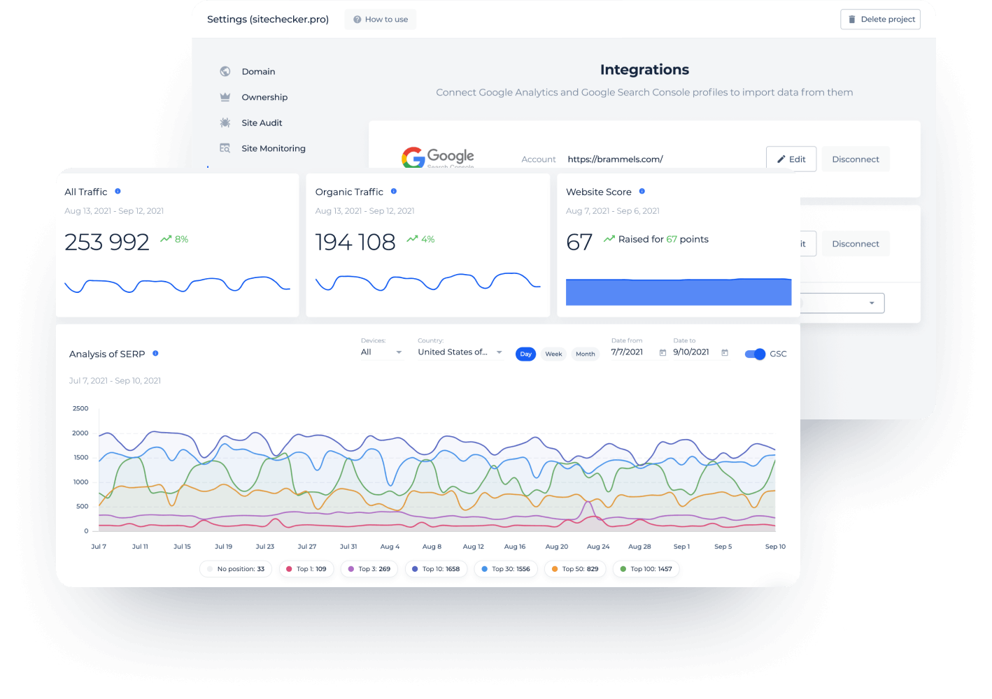 Turn data from Google Search Console and Google Analytics
