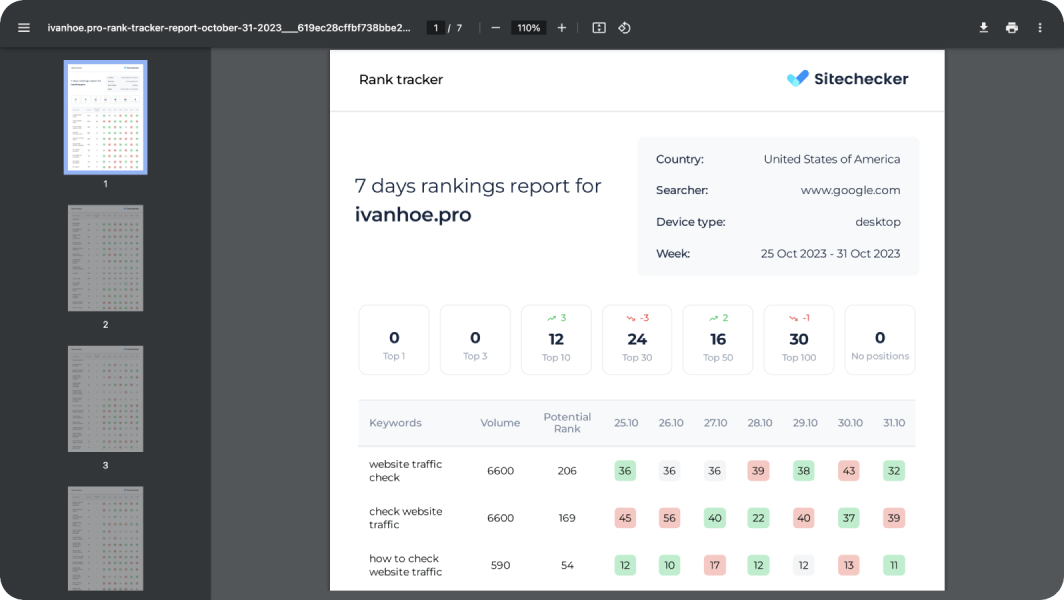 white label seo reporting tool