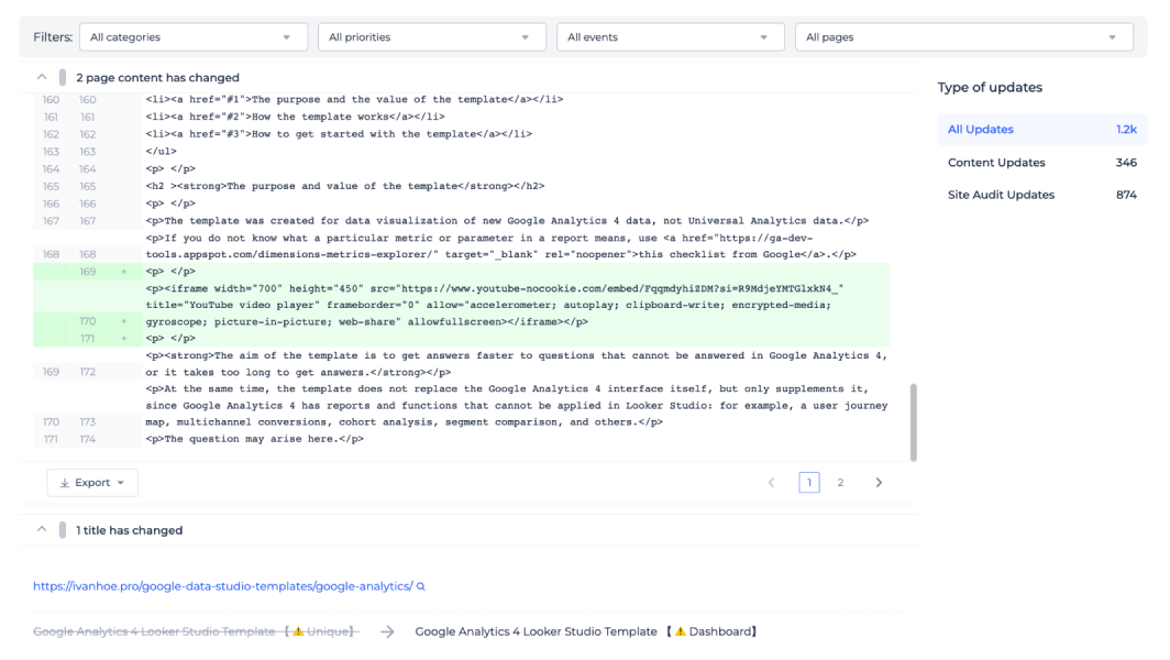 white label website monitoring