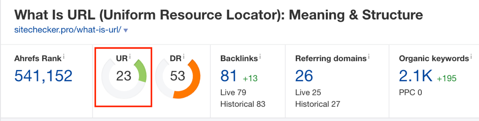 backlinks check