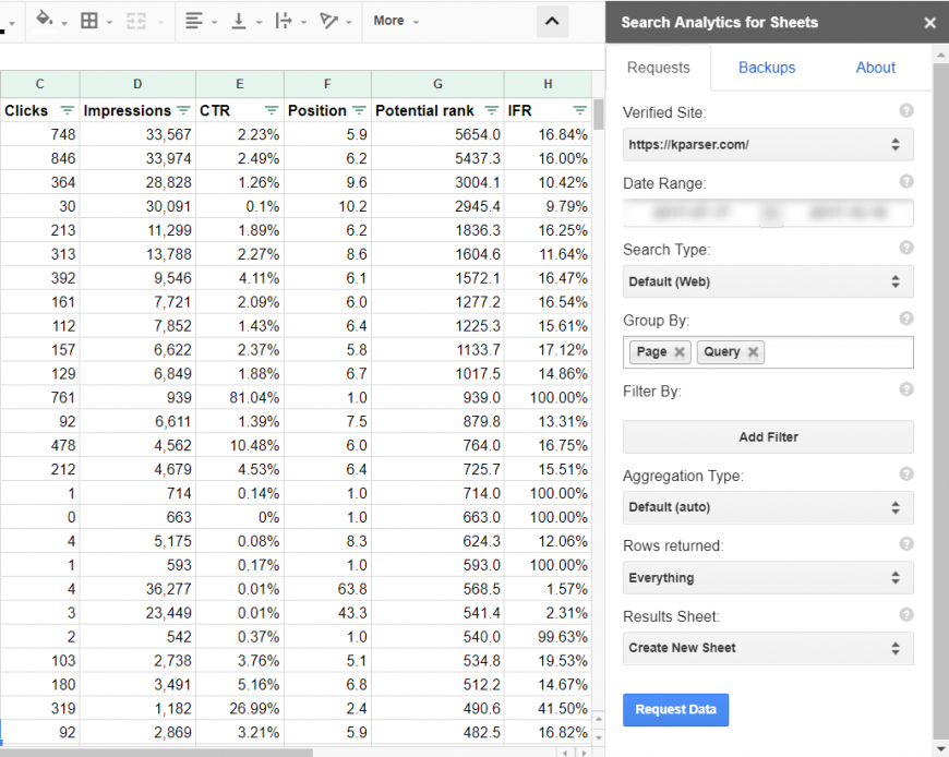 Google Analytics Search Console