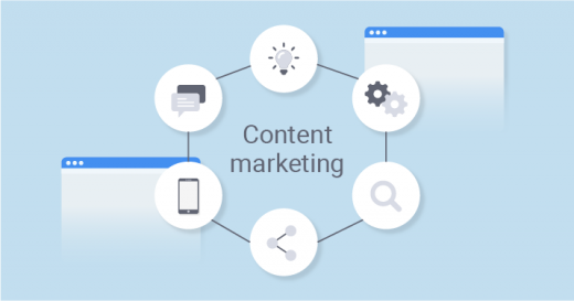 The Overview of Content Marketing Strategy and Its Impact on SEO