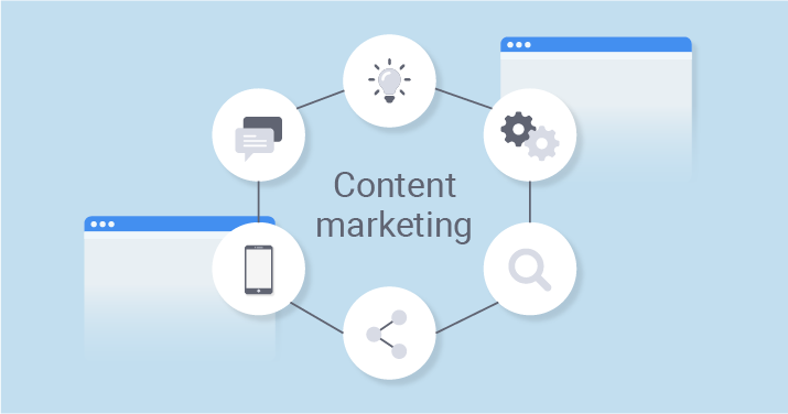 What is Content Marketing in SEO? How to Get Better Organic Results