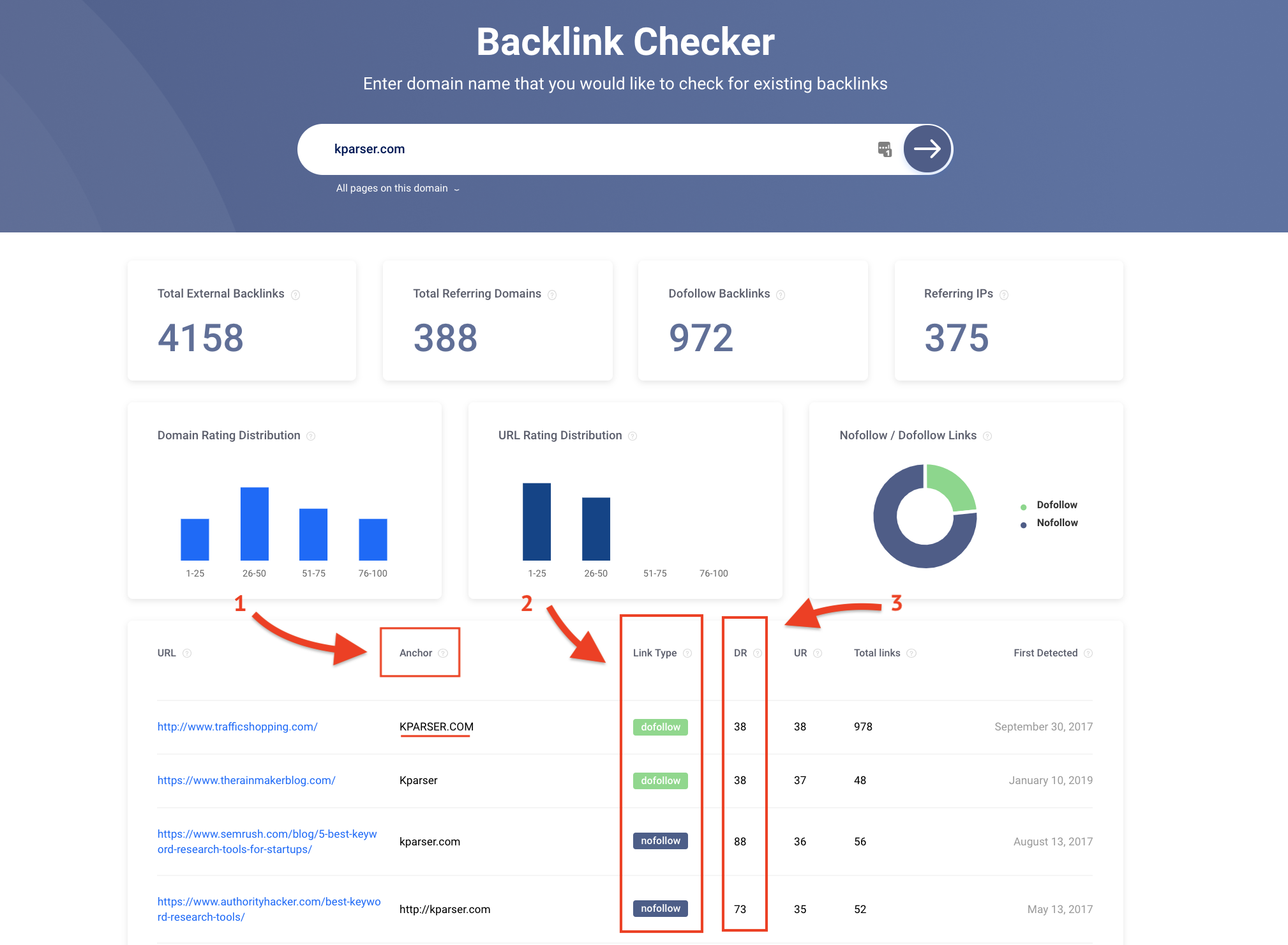 competitor backlink checker