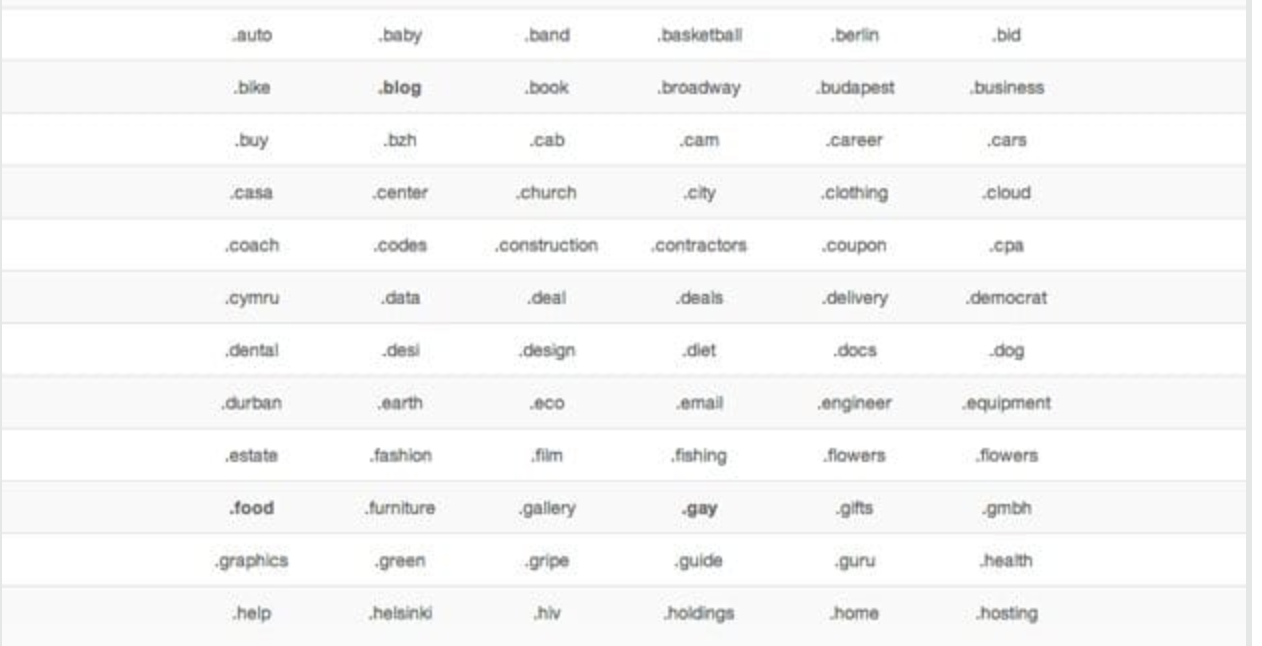 domain endings