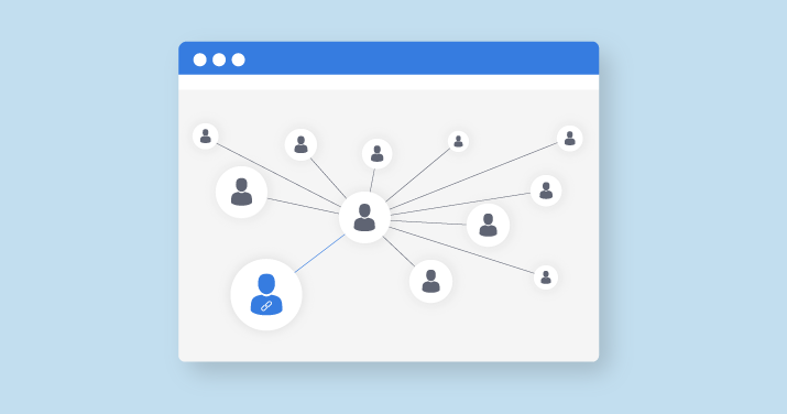 What Is Referral Link, Types and How Does It Work?
