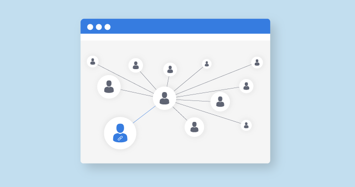 Referral Links