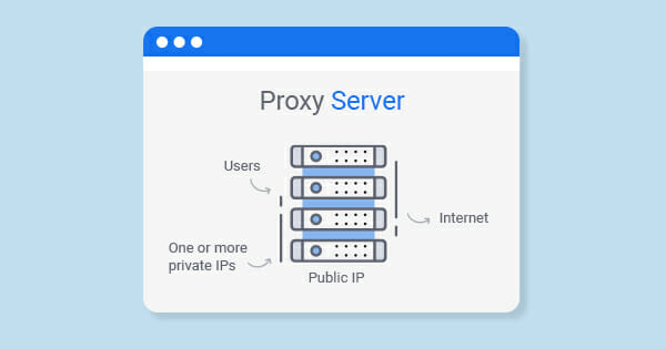 Proxy Server: What It Is and How It Works?
