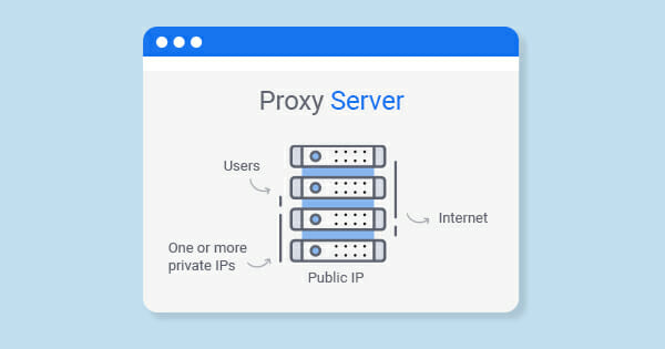 proxy auto configuration file mac os