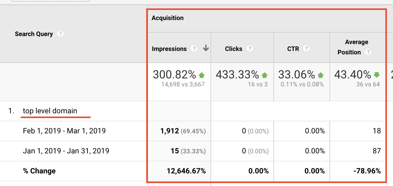 adding keywords kparser