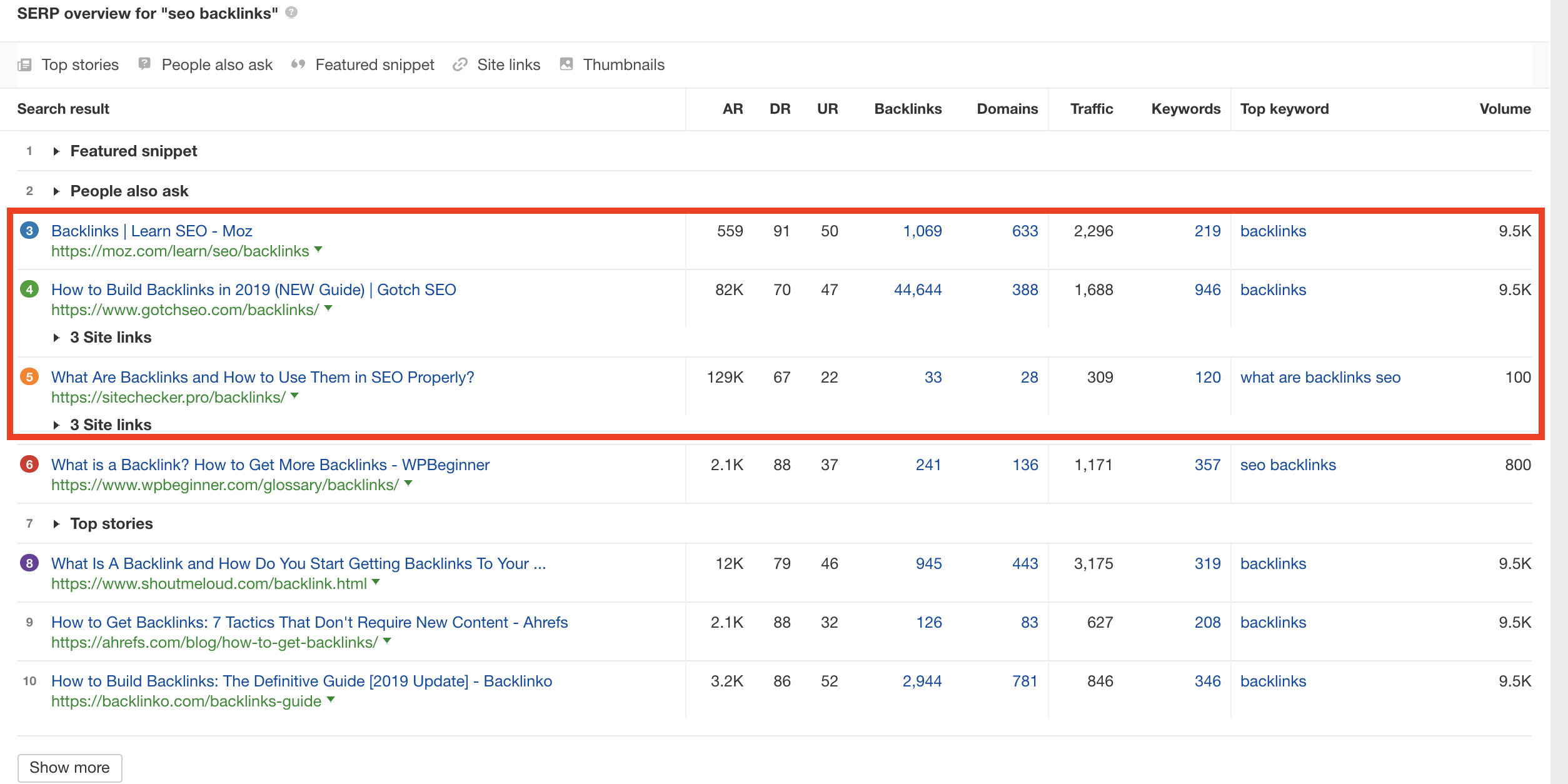 quality vs quantity backlinks