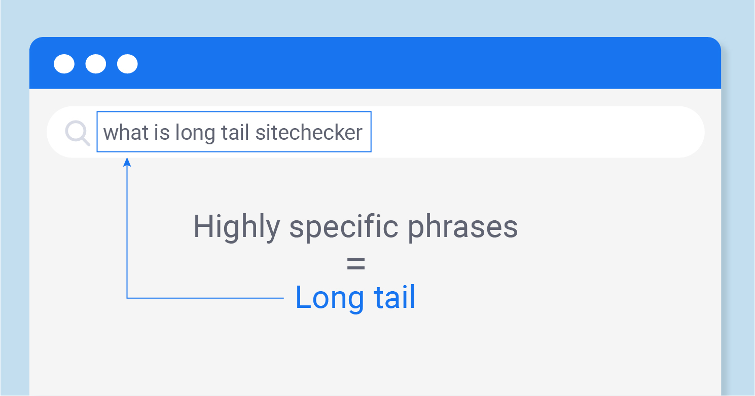 What are Long-Tail Keywords? Importance and SEO Implications