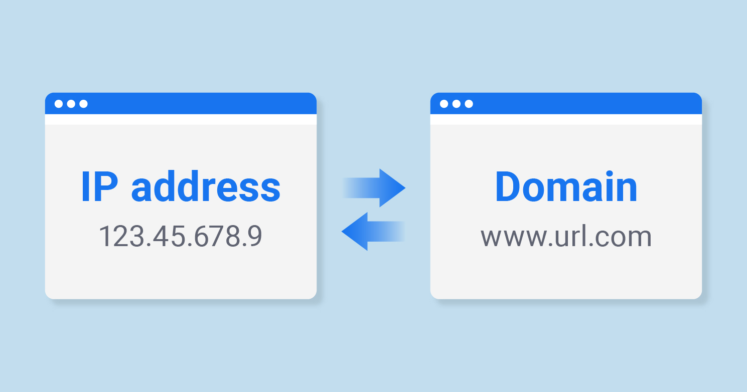 Domein / URL naar IP-converter gebruiken om het IP-adres van uw website te controleren