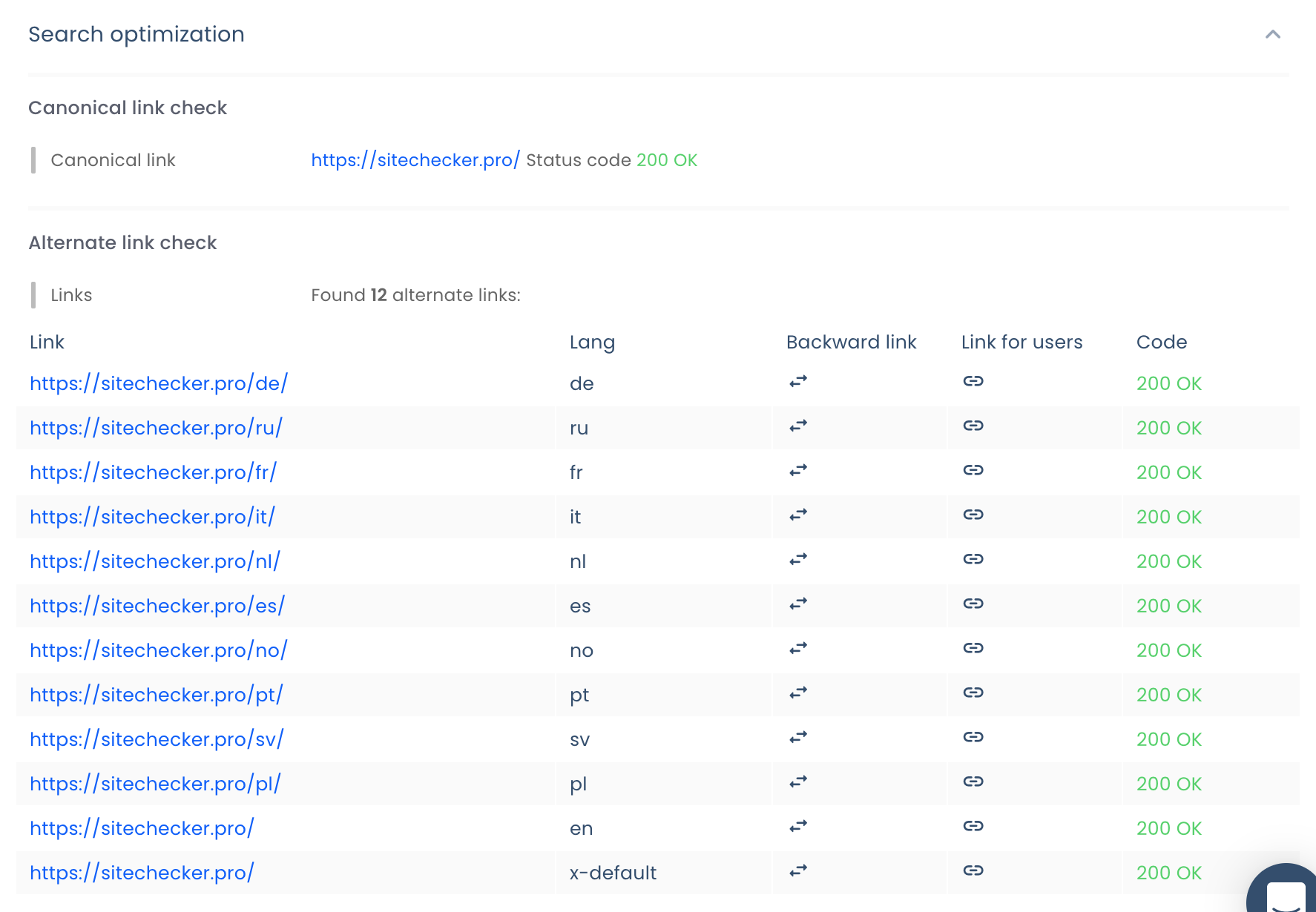 hreflang tags check