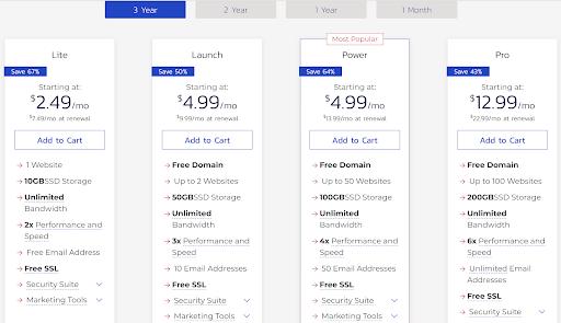 The Fastest Shared Hosting - InMotion