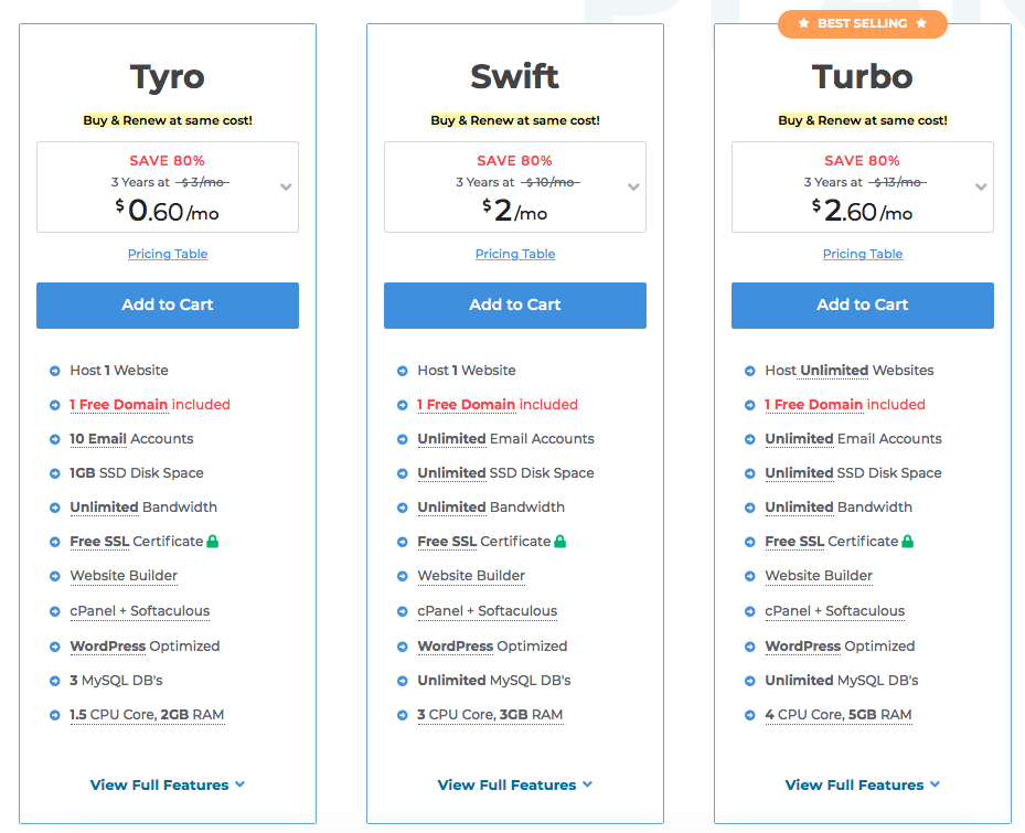 Best cheap WordPress hosting - MilesWeb