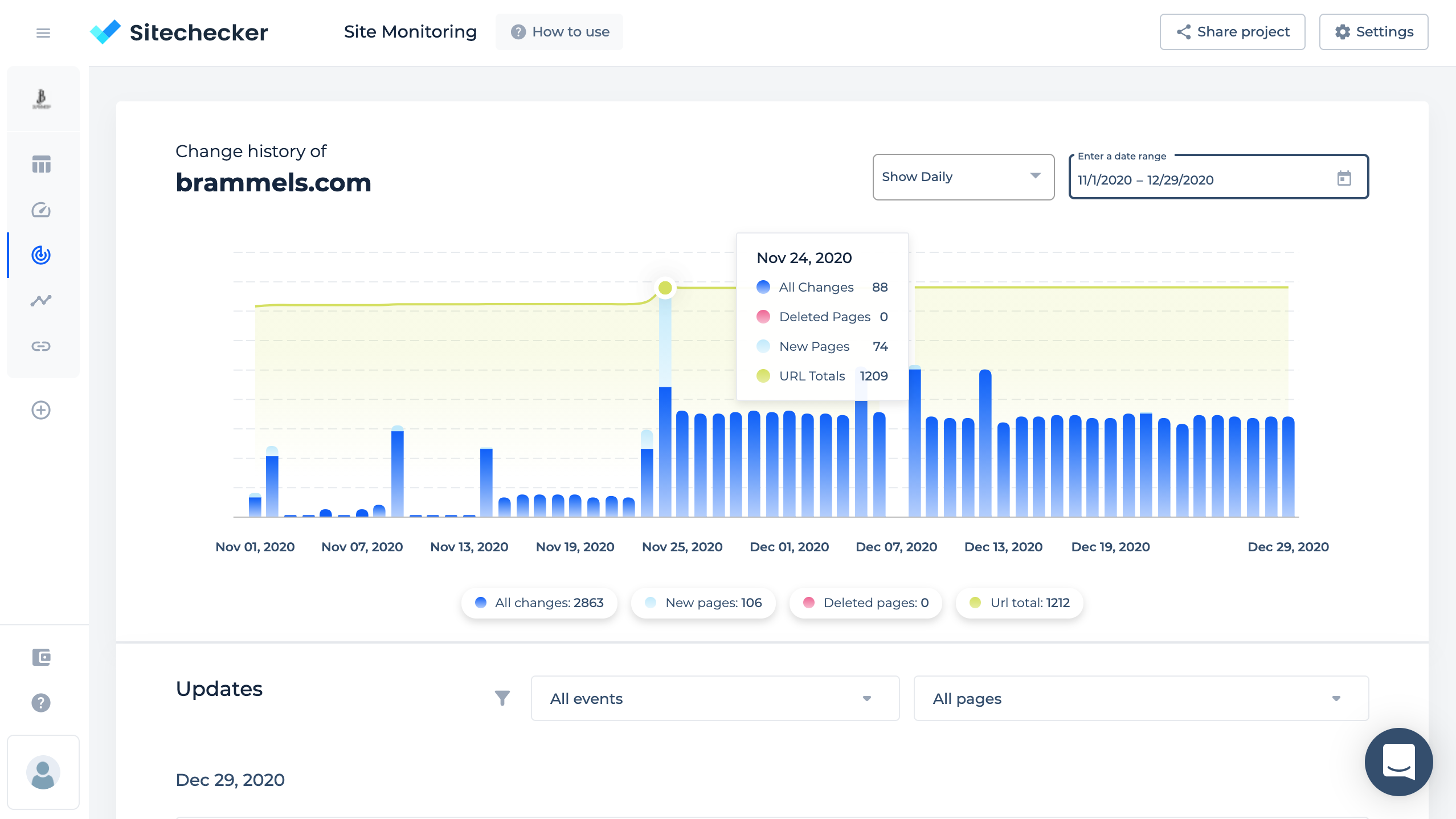 site monitoring design update