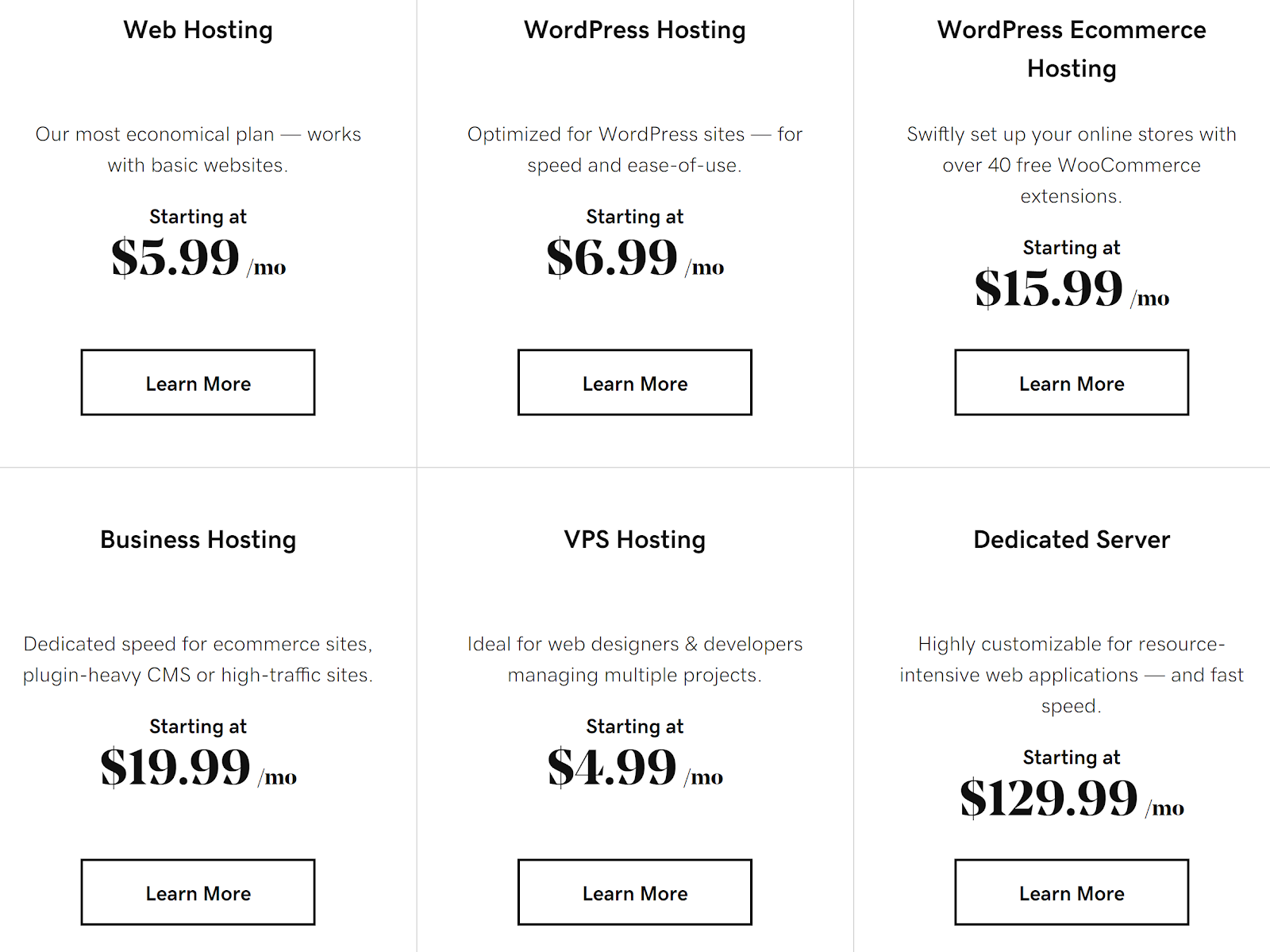 Affordable Hosting for a Church Site - GoDaddy