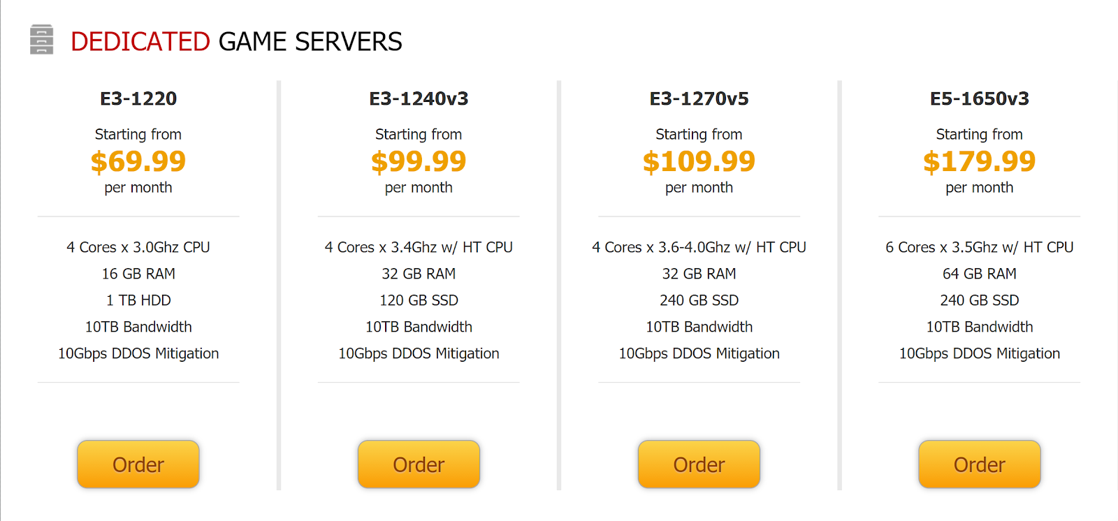 The Best Dedicated Game Server Hosting - GameServers