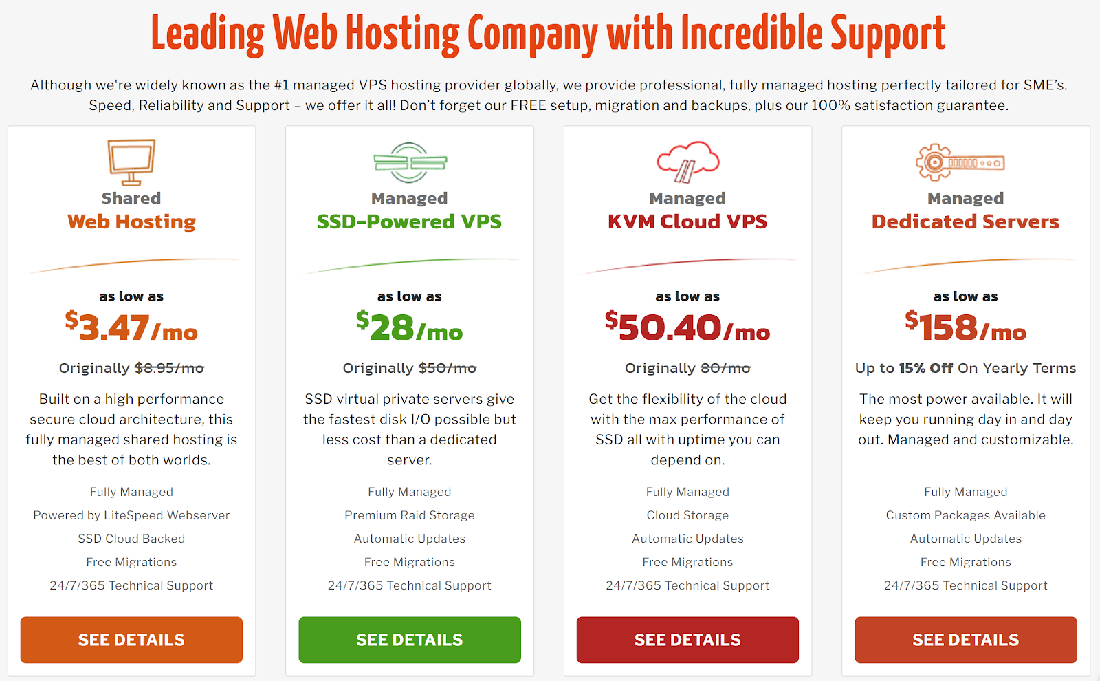 Professional game server hosting