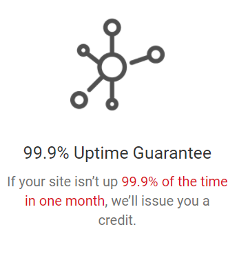 Canadianwebhosting uptime guarantees