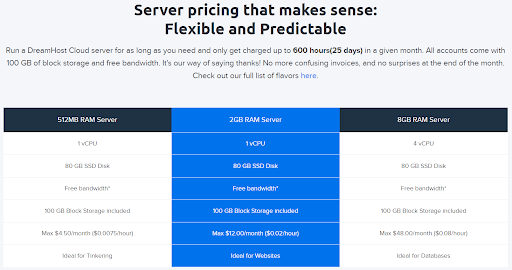 Dreamhost Cloud Hosting