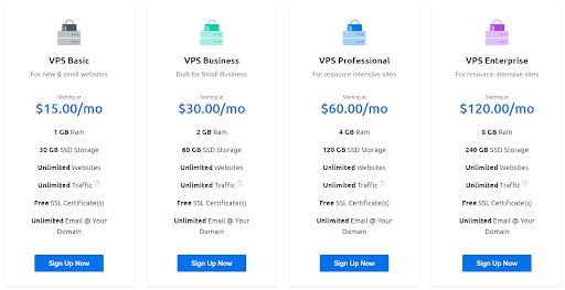 Dreamhost VPS Hosting