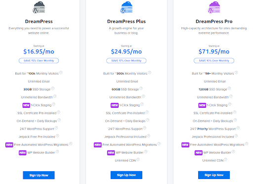Dreamhost Managed WordPress Hosting