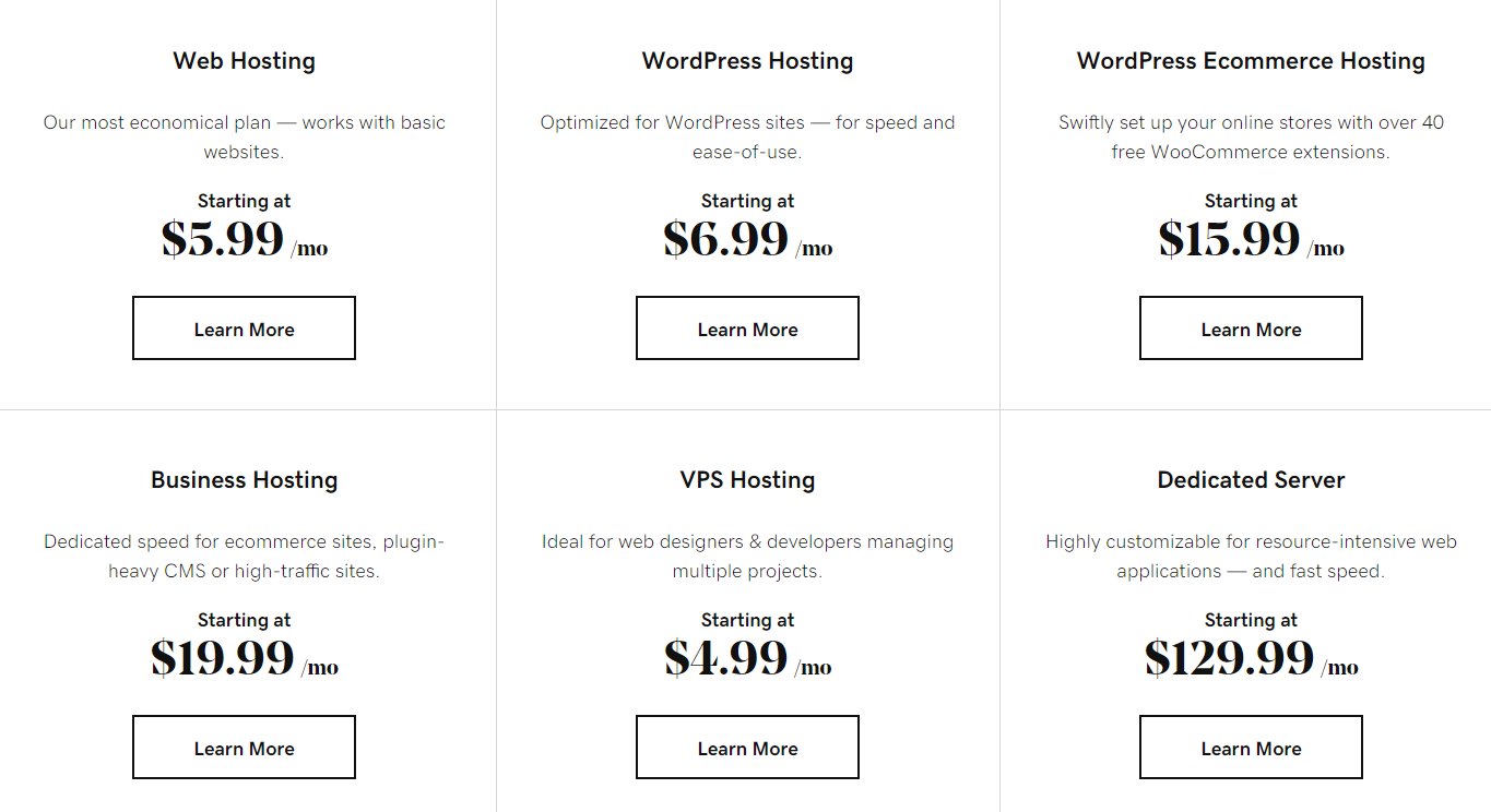 Godaddy Features and Plans