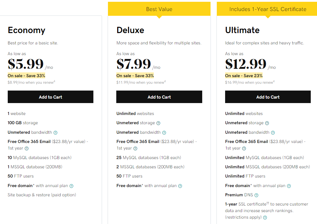 Godaddy Windows hosting