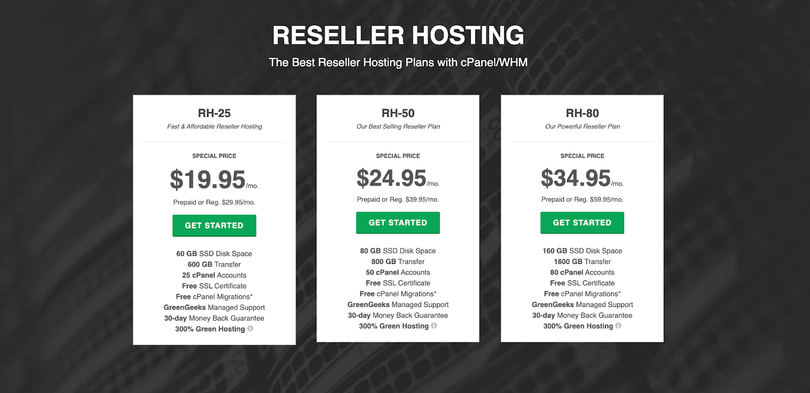 GreenGeeks Reseller Hosting