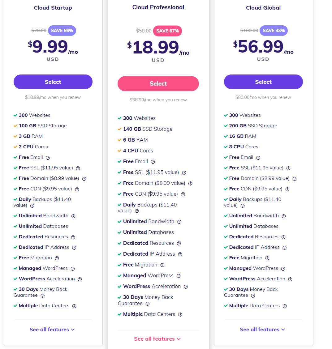 Hostinger Cloud Hosting