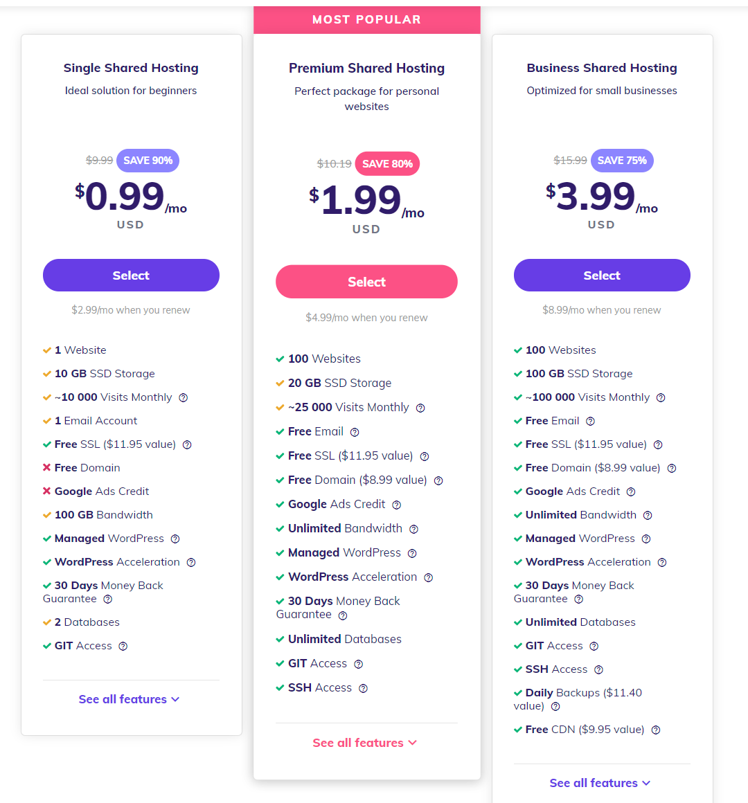 Hostinger Shared Hosting