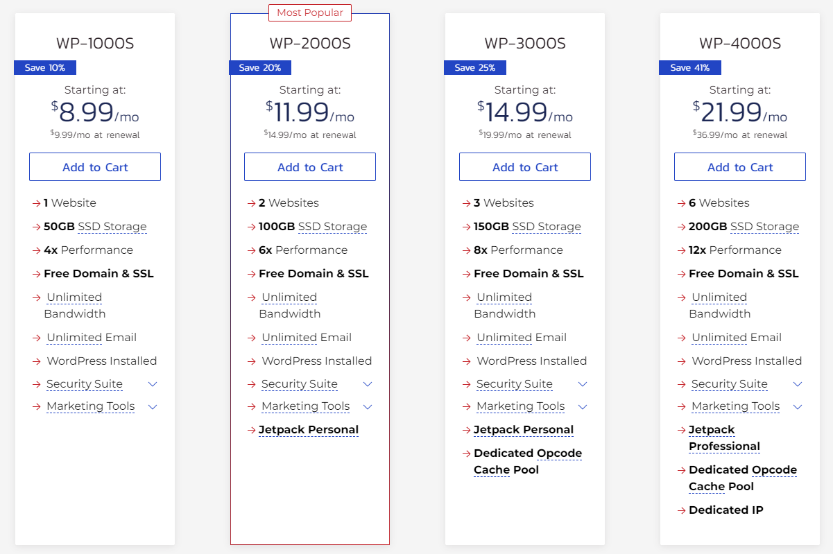 InMotion Hosting WordPress hosting