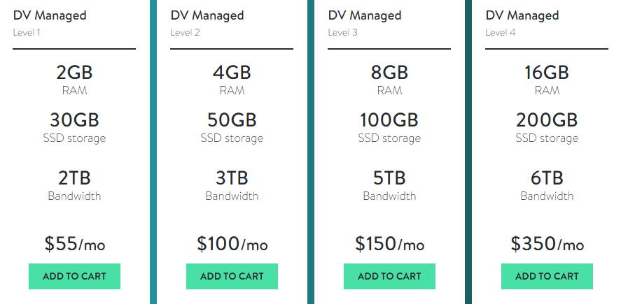 MediaTemple VPS Hosting