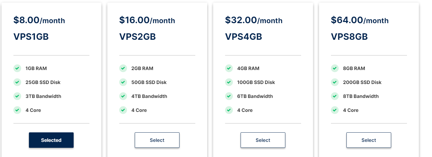 midphase cpanel