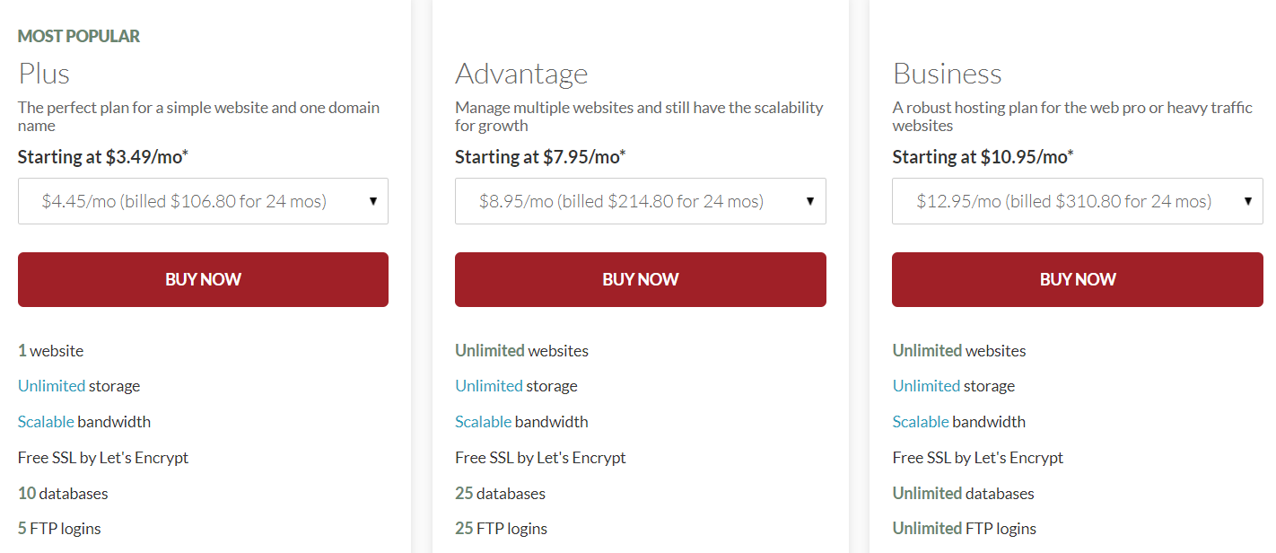 Netfirms Features and Pricing