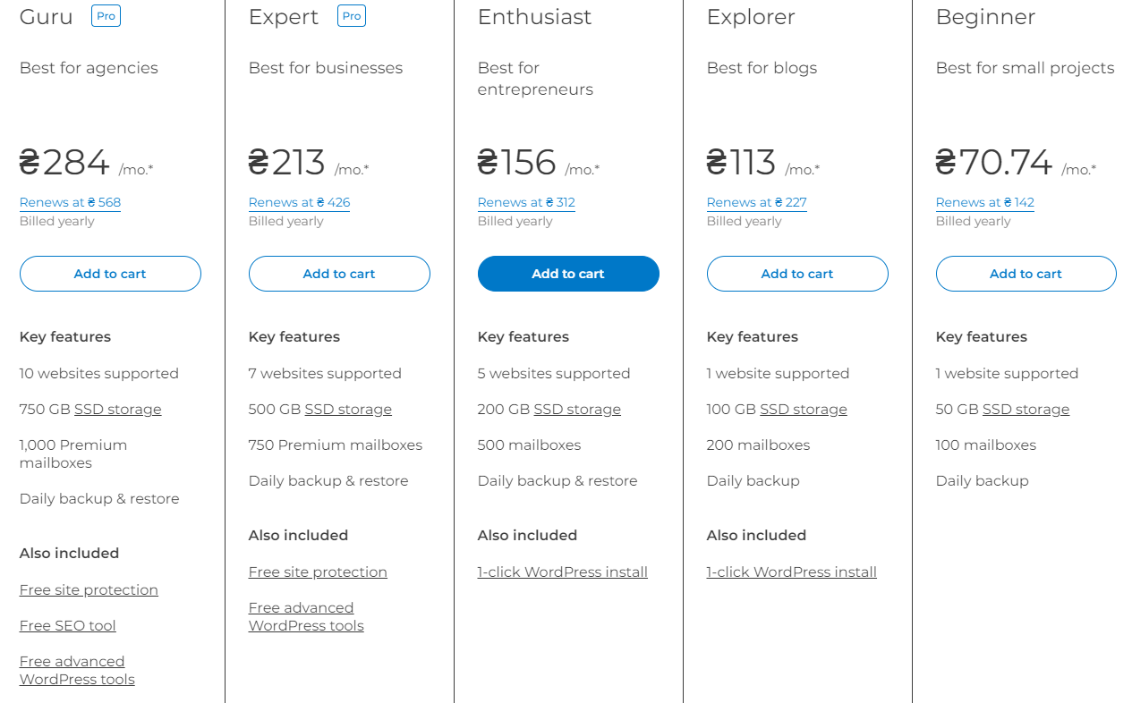 One.com Plans and Pricing 2